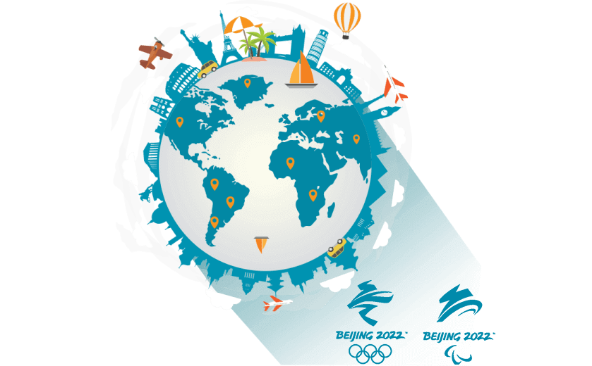 在巴拉圭连接到中国的代理 - 通行中国